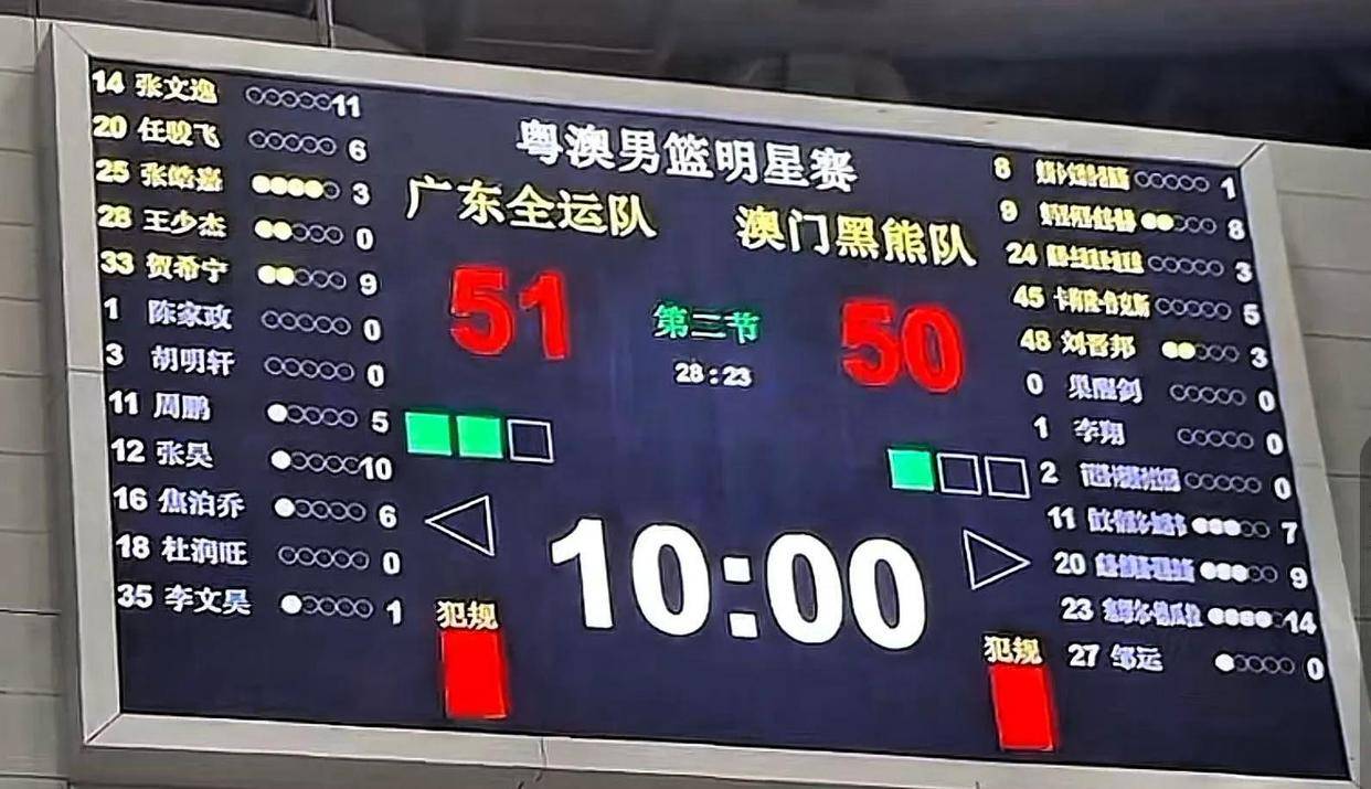  德甲赛程吃紧，山东男篮冲刺阶段刷新队史纪录，球迷炸锅，医务组通报恢复