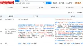 负2的平方等于多少